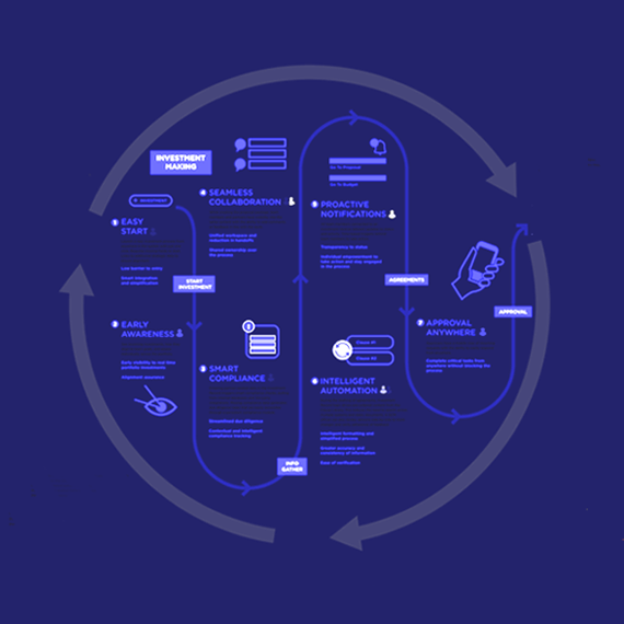 Product Design Documentation