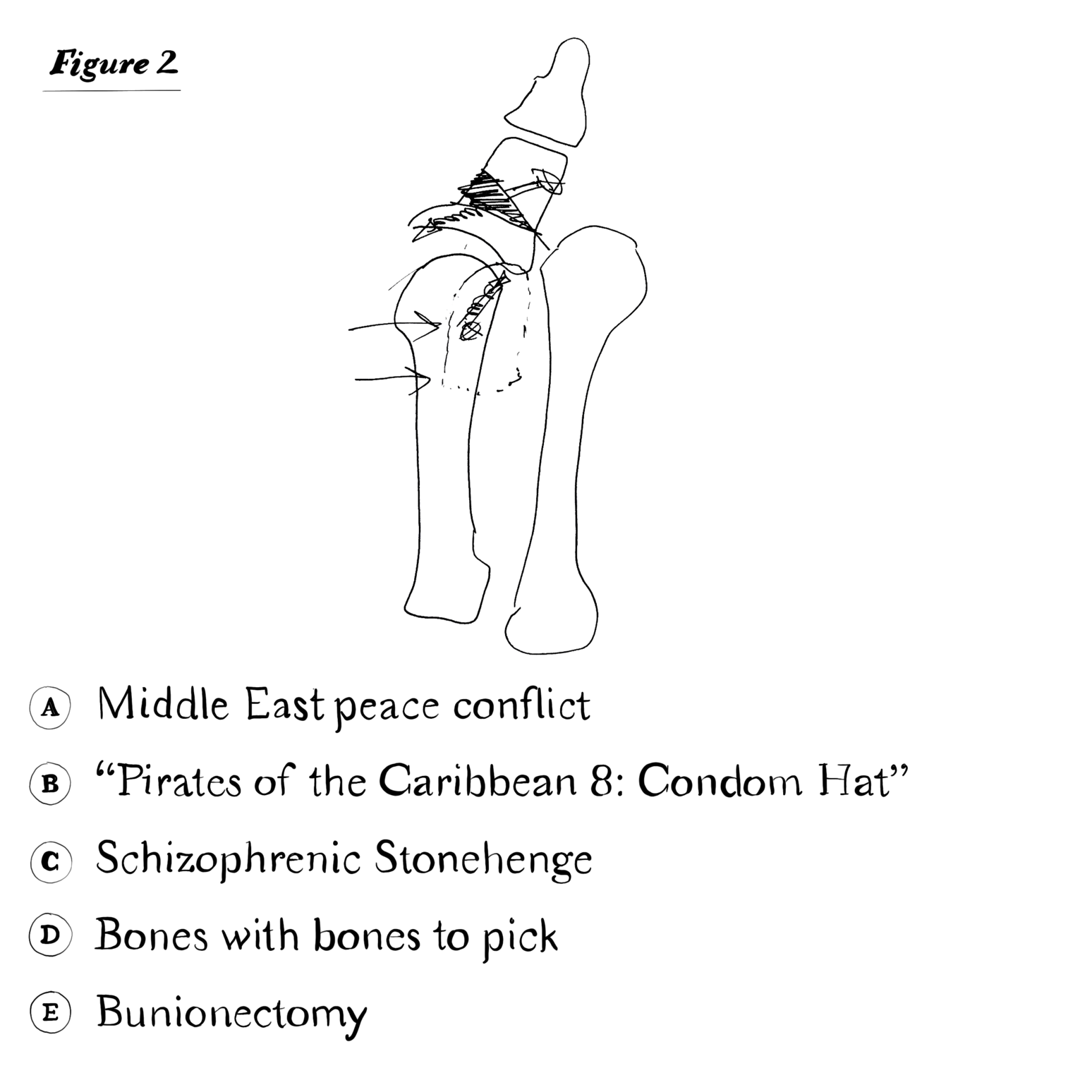 DocDiagram-figure2