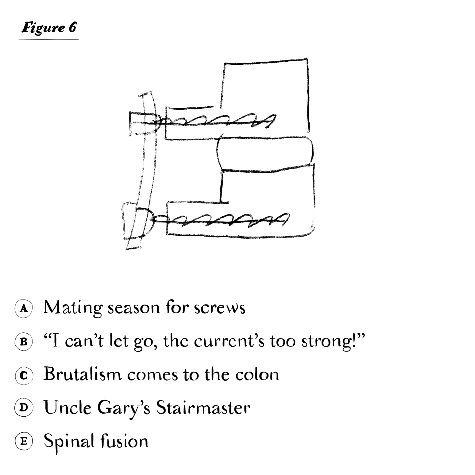 DocDiagram-figure6